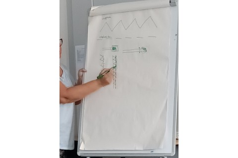 Warsztaty kroju i szycia