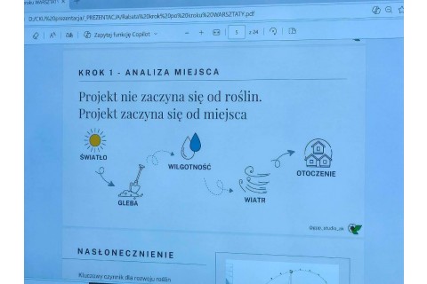 Warsztaty „Rabata krok po kroku”