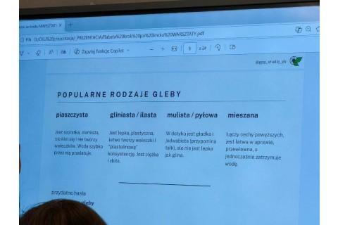 Warsztaty „Rabata krok po kroku”