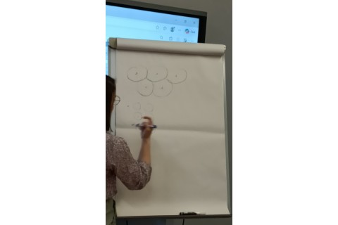 Warsztaty „Rabata krok po kroku”