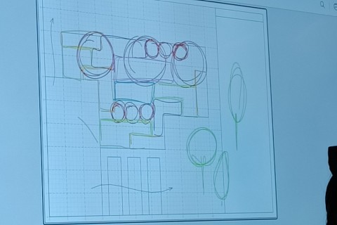 Warsztaty „Rabata krok po kroku”
