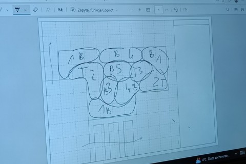 Warsztaty „Rabata krok po kroku”