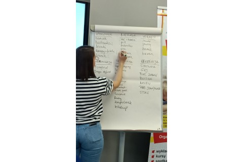 Warsztaty „Funkcjonalny ogród”