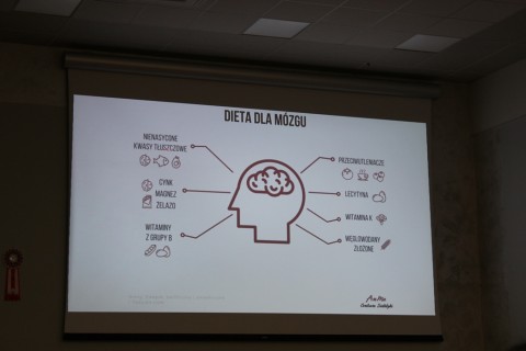 Wykład „Przez żołądek do mózgu - jak dieta może wspomóc pamięć i koncentrację”
