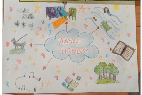Konkurs plastyczny „Moja rodzina - hobby łączy pokolenia”